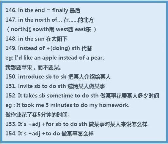 初中英语必须掌握的200条重点短语