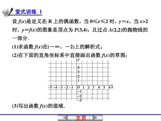 高中数学关于二次函数的问题，其解析式一般有3种形式