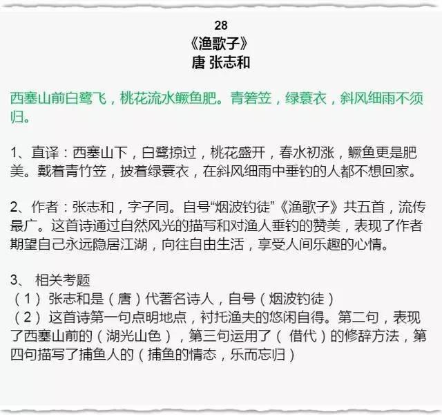 小学语文“逢考必出”的古诗词+国学常识！