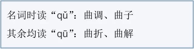 “多音字”这样学，再也不怕考试了，满分拿到手软！中小学都适用