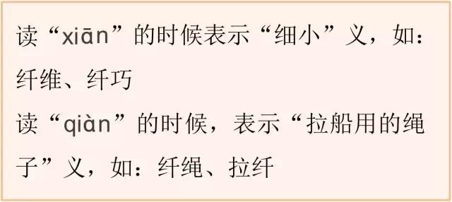 “多音字”这样学，再也不怕考试了，满分拿到手软！中小学都适用