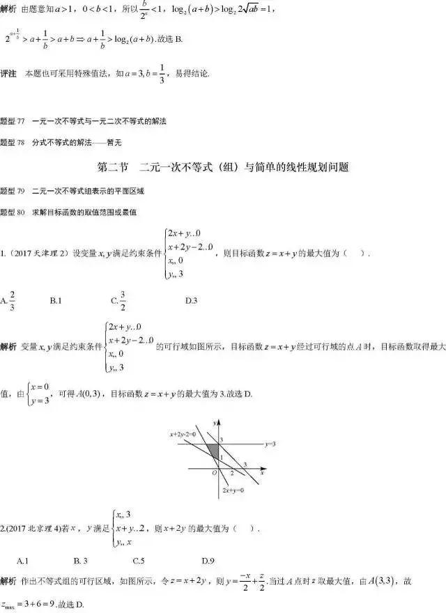 必刷题丨高考数学168类经典真题！