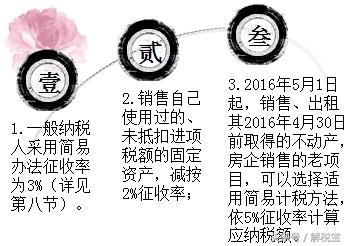 增值税基本税率、低税率、零税率、征收率最全汇总与辨析