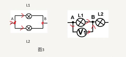 初中物理电学中，怎么判断电压表在测哪个用电器的电压？