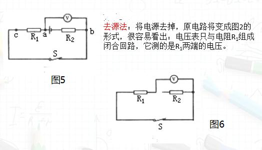 初中物理电学中，怎么判断电压表在测哪个用电器的电压？