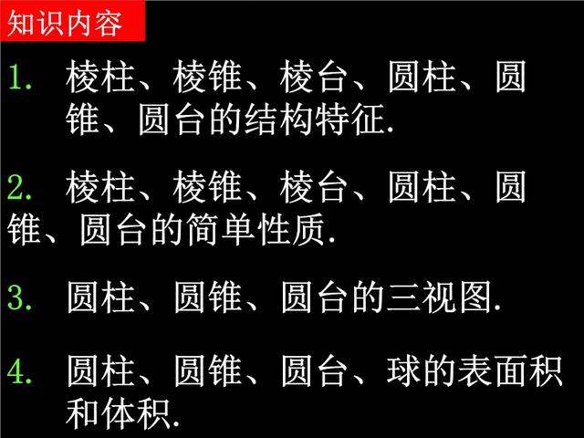 高考数学:立体几何考试说明，你必须掌握的考点说明