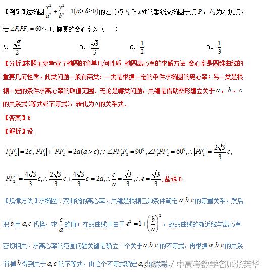 2018年高考数学压轴突破140 攻克圆锥曲线十大考点学法导航