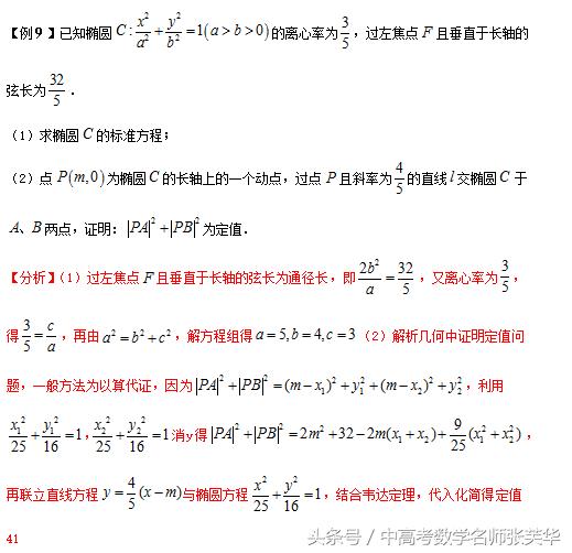 2018年高考数学压轴突破140 攻克圆锥曲线十大考点学法导航