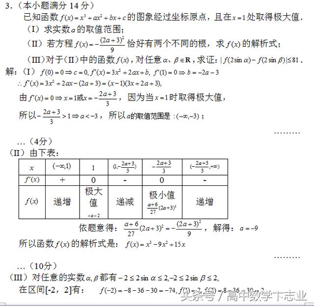 导函数解答题精选一