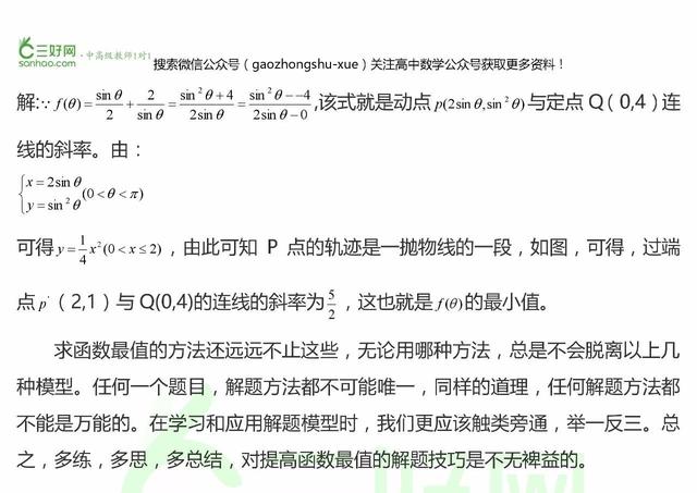 专题丨高中函数最值问题解决方法总结