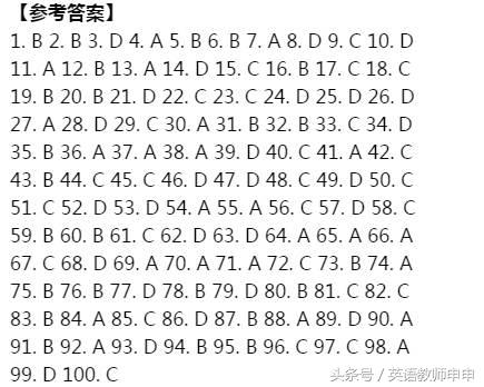 中考100道形容词、副词单选题