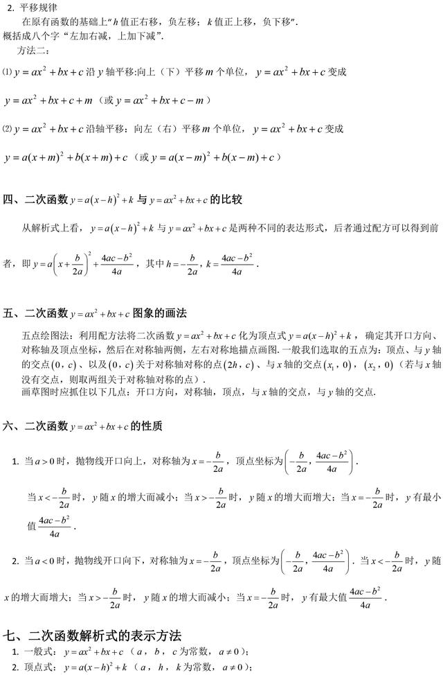 最全的中考必考二次函数知识点总结，看一遍就掌握！