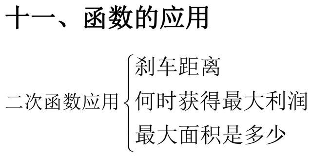 最全的中考必考二次函数知识点总结，看一遍就掌握！