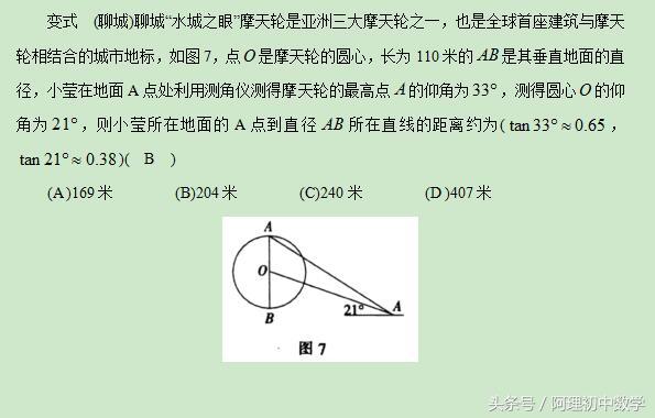 中考数学基础强化6：锐角三角函数在几何图形中的应用