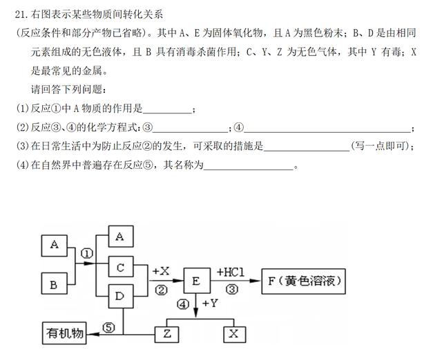 中考化学经典推断题21道，附答案（建议阅读后收藏）