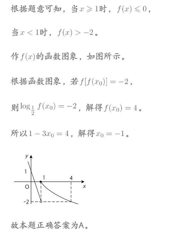 高考数学日常练题4.28