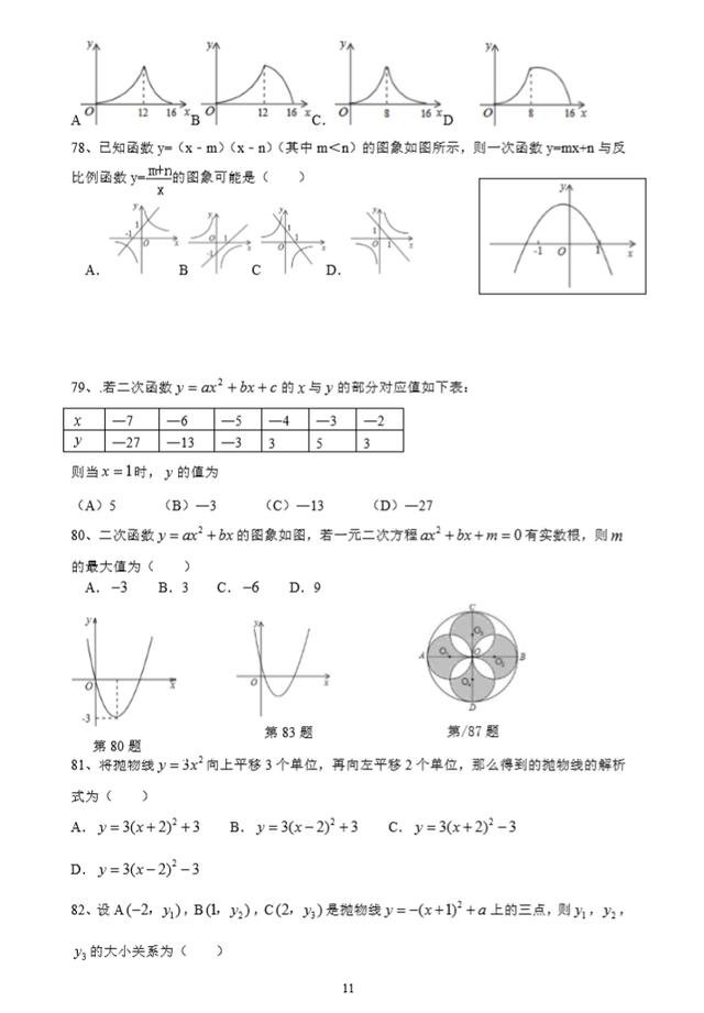 2018中考选择题强化100题（学生家长收藏）