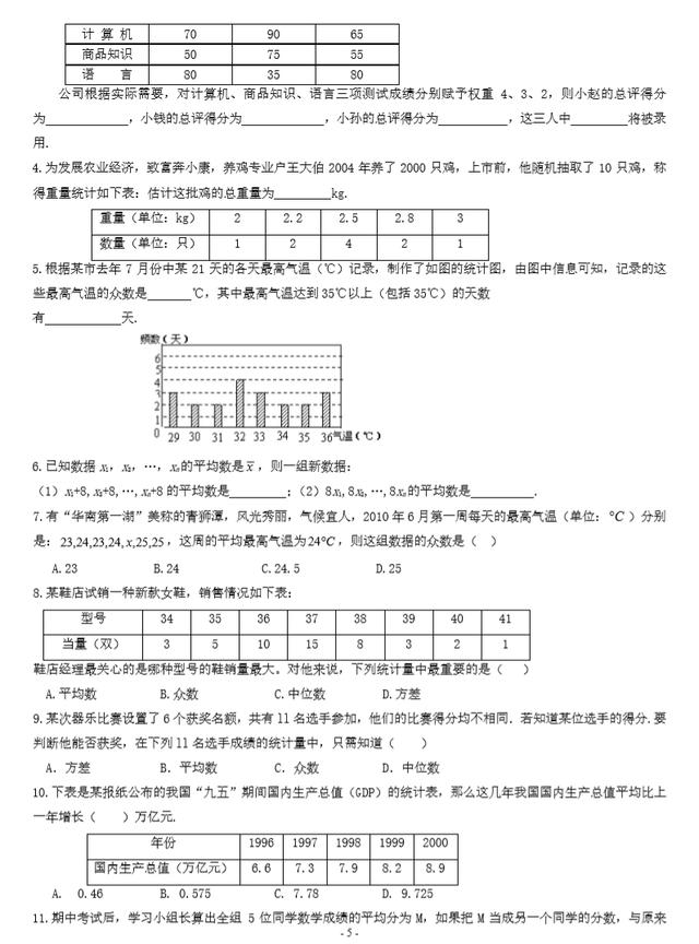 2018中考平均数、中位数、众数强化训练（有需要的收藏）