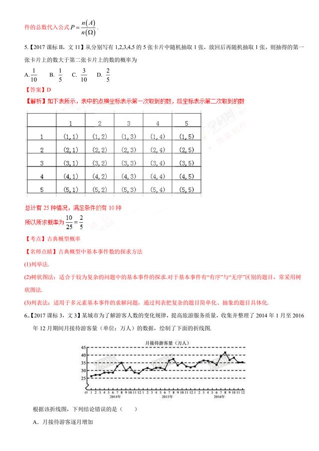 2017高考数学（文）试题汇编与解析：概率与统计