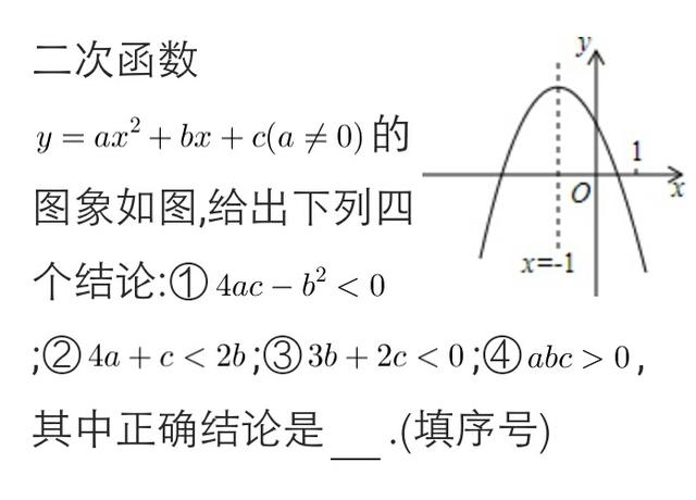 2018年中考数学核心考点专项讲练：二次函数图像与系数关系