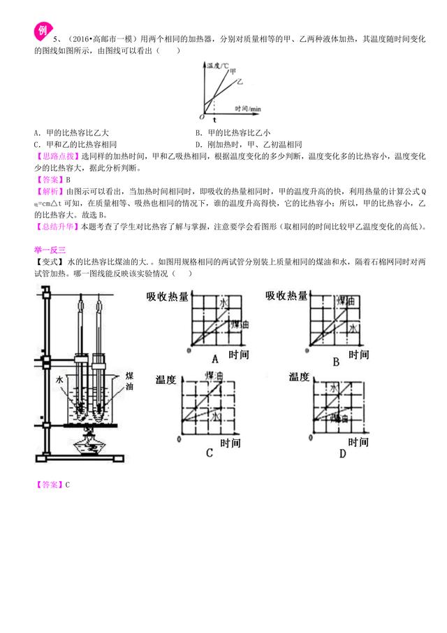 中考物理复习冲刺：图表信息题专题解析