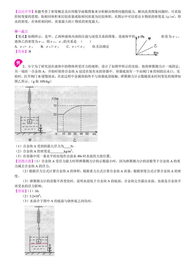 中考物理复习冲刺：图表信息题专题解析