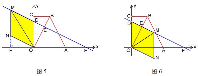 中考数学真题详解4