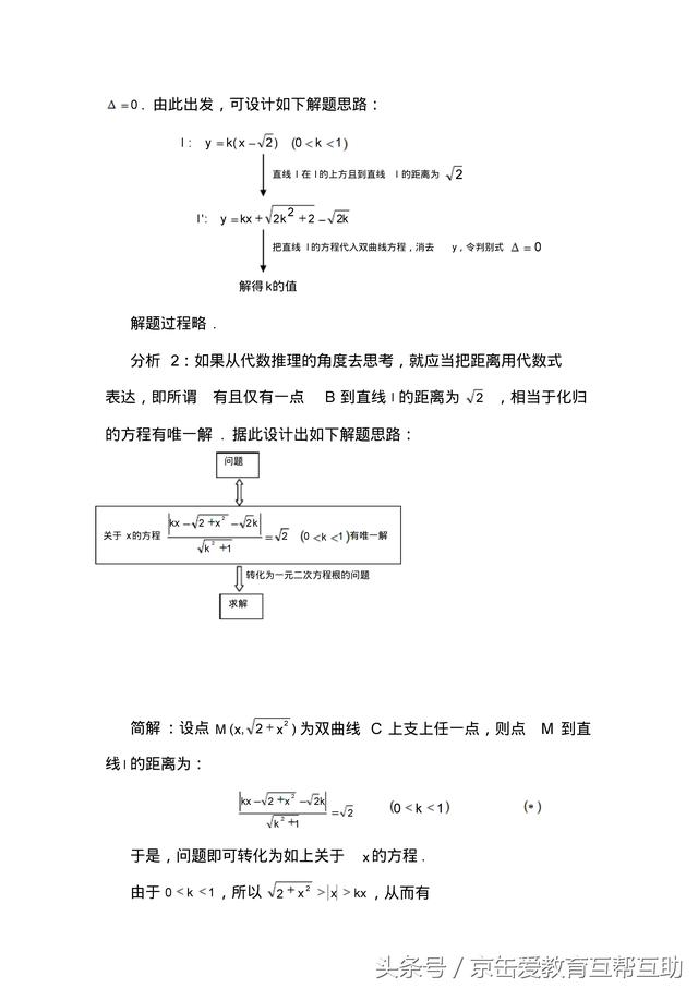 「高考数学」圆锥曲线解题技巧归纳（有用）