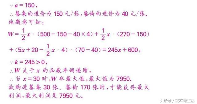 初中数学5大解题思想，吃透后轻松搞定数学难题！