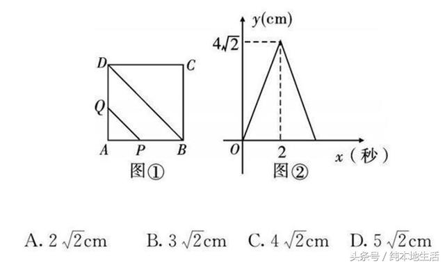 初中数学5大解题思想，吃透后轻松搞定数学难题！