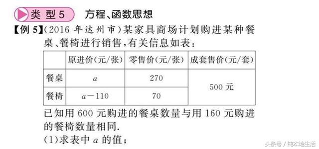 初中数学5大解题思想，吃透后轻松搞定数学难题！