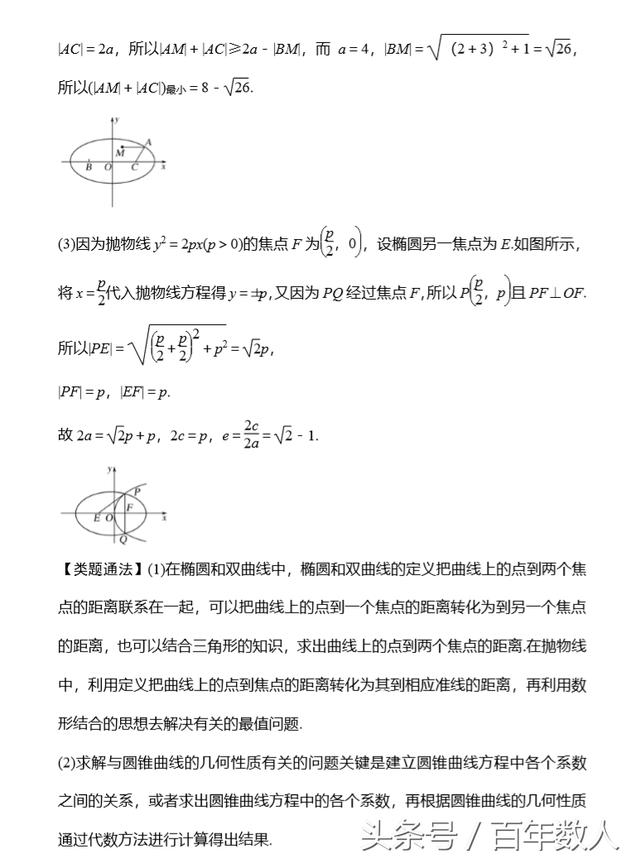 2018年高考数学三模集中强化专训：解析几何（含答案）