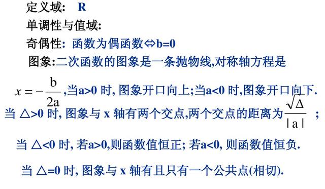 高考加班车，二次函数基本知识要点和典型例题分析，重点分类讨论