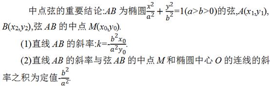 高考必考点：圆锥曲线综合应用——我们都一样