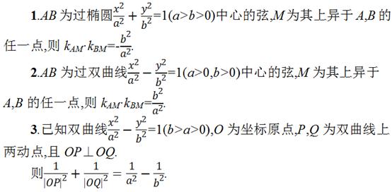 高考必考点：圆锥曲线综合应用——我们都一样