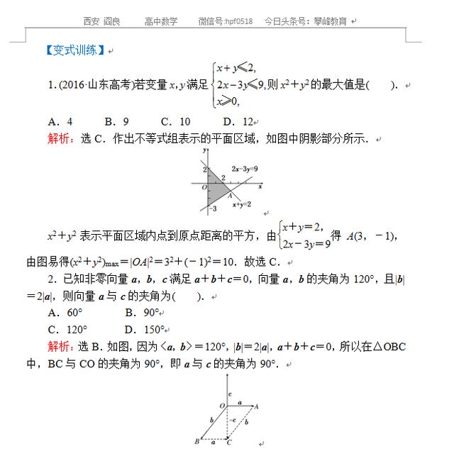 高考数学解题方法——选择题解法专题讲解（干货）