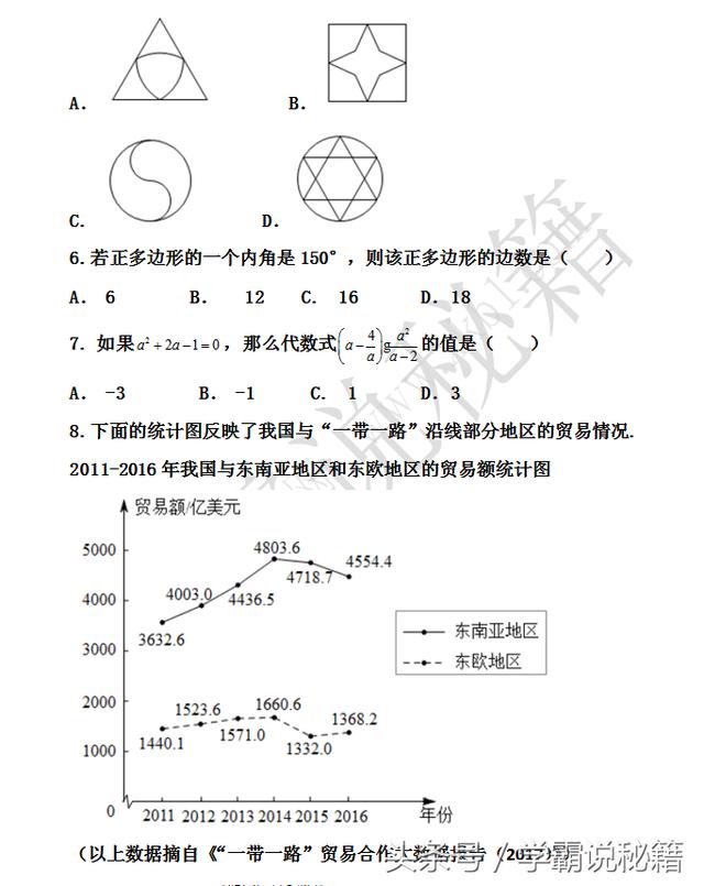 2018中考数学试卷真题，给孩子做做！（人教版，家长快收藏）