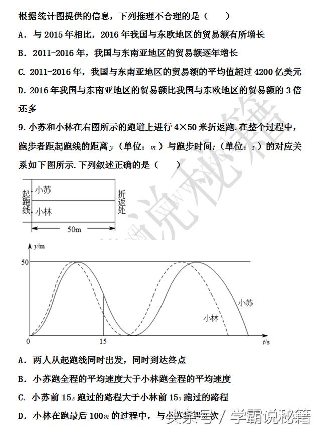 2018中考数学试卷真题，给孩子做做！（人教版，家长快收藏）