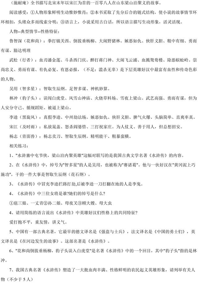 中考语文名著必考考点整理，知识点+练习题，高分必备！