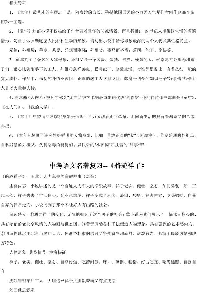 中考语文名著必考考点整理，知识点+练习题，高分必备！