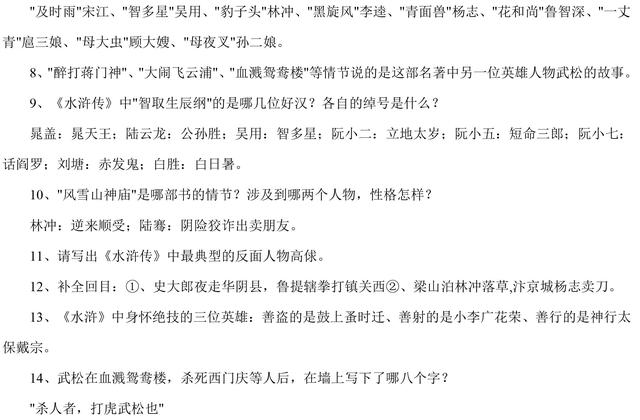 中考语文名著必考考点整理，知识点+练习题，高分必备！