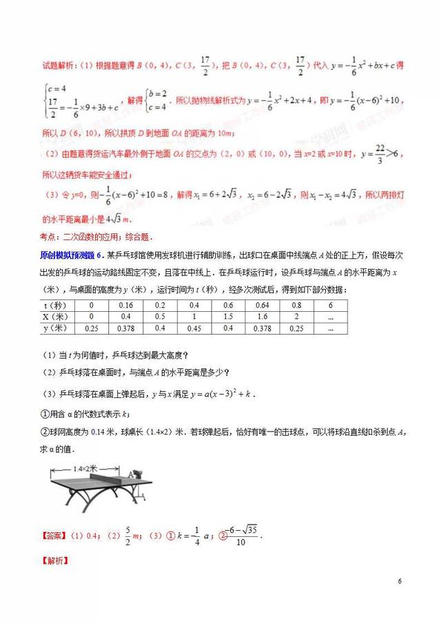 中考压轴题模拟预测题专题：函数之二次函数实际应用问题