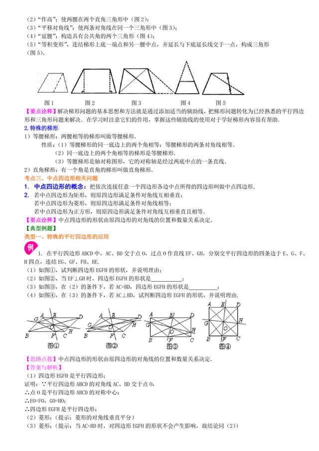 中考数学总复习冲刺：特殊的四边形知识点详细解析