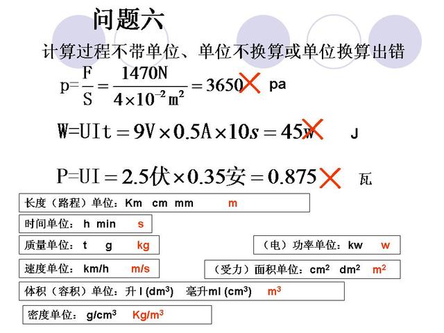 中考物理考前指导，解决了这些问题，高分无忧了