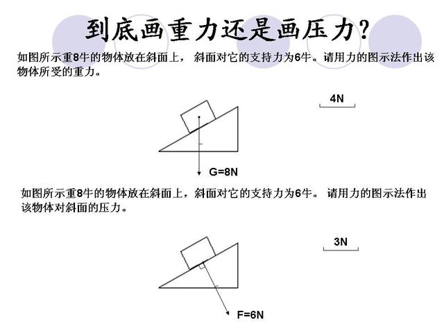 中考物理考前指导，解决了这些问题，高分无忧了