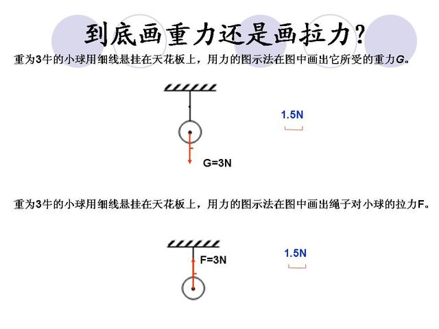 中考物理考前指导，解决了这些问题，高分无忧了