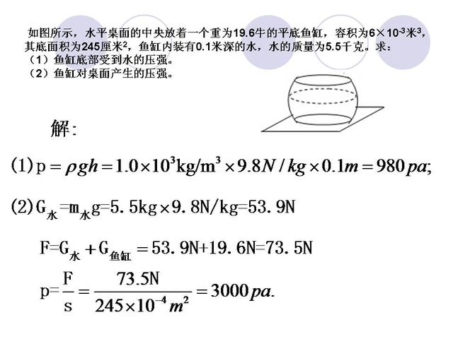 中考物理考前指导，解决了这些问题，高分无忧了