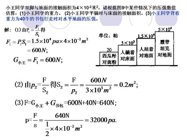 中考物理考前指导，解决了这些问题，高分无忧了