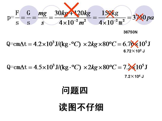 中考物理考前指导，解决了这些问题，高分无忧了