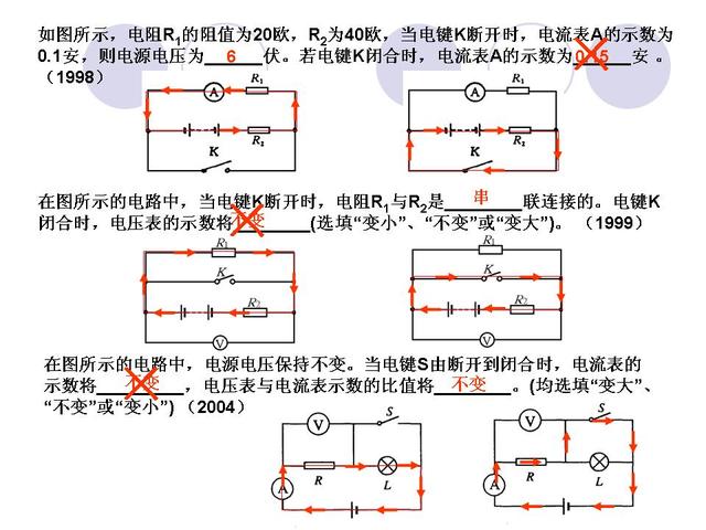 中考物理考前指导，解决了这些问题，高分无忧了